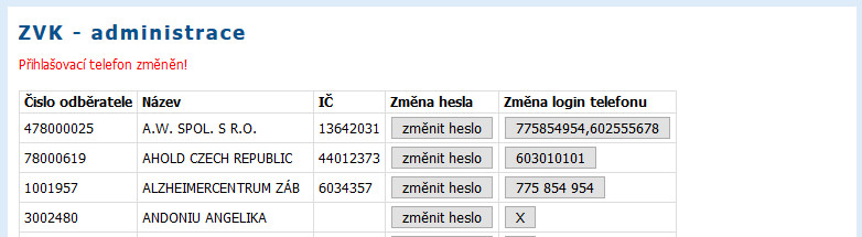 z9_zvk_admin_telefon.jpg