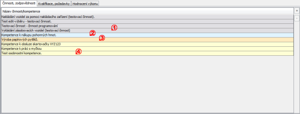 Detail záložky činností/kompetencí Detail záložky činností/kompetencí
