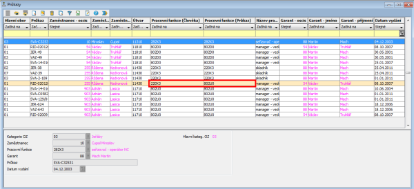 Evidence průkazů Evidence průkazů