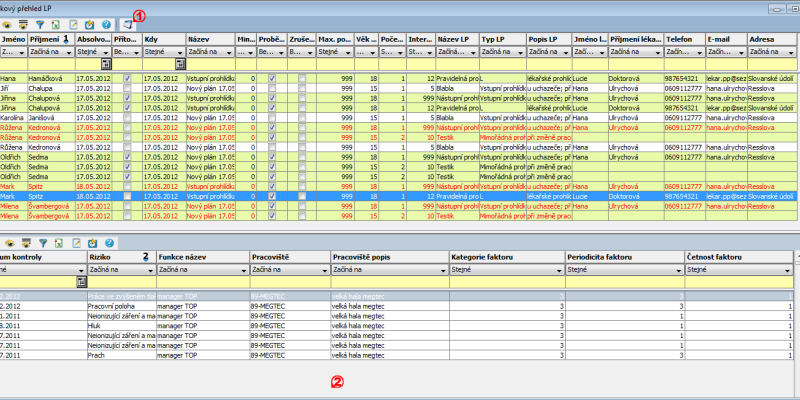 Přehled lékařské péče Přehled lékařské péče